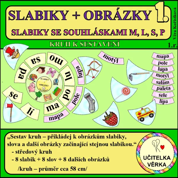 SLABIKY + OBRÁZKY – kruh k sestavení 1. 1