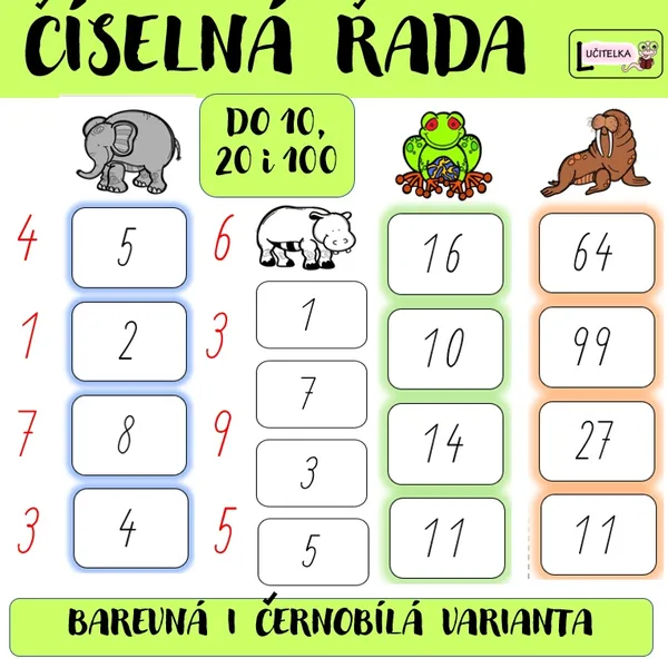 Číselné řady  1