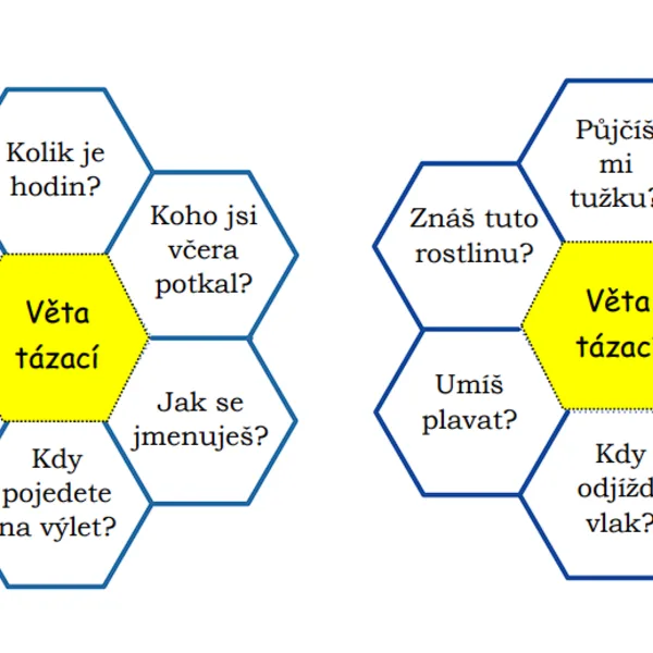 Druhy vět s včelími úly 1