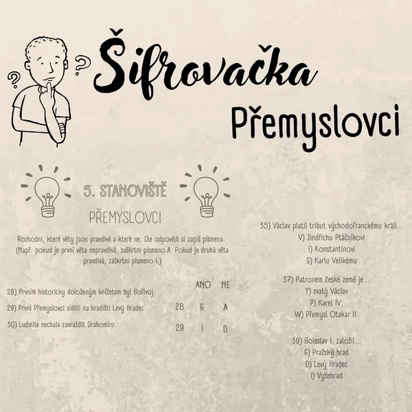 Šifrovačka - Přemyslovci 1