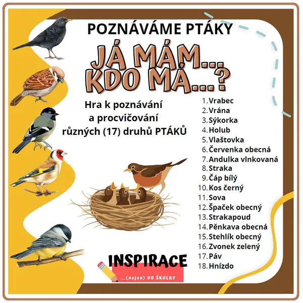 JÁ mám, KDO má? ...Poznáváme PTÁČKY 1