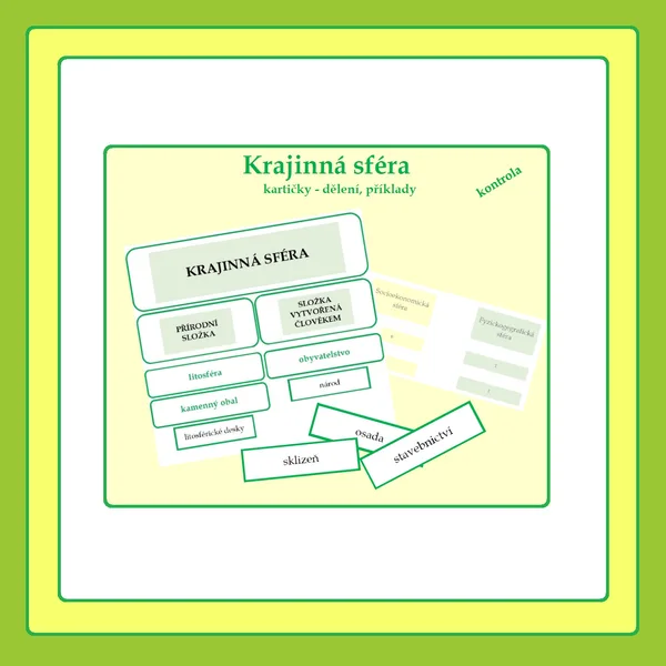 Krajinná sféra - rozdělení, příklady 1