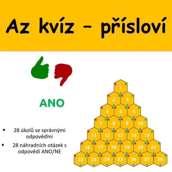 Az kvíz - přísloví 1