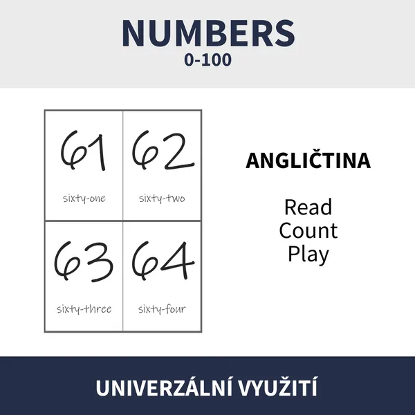 NUMBERS TO 100 (číslo + text) 1