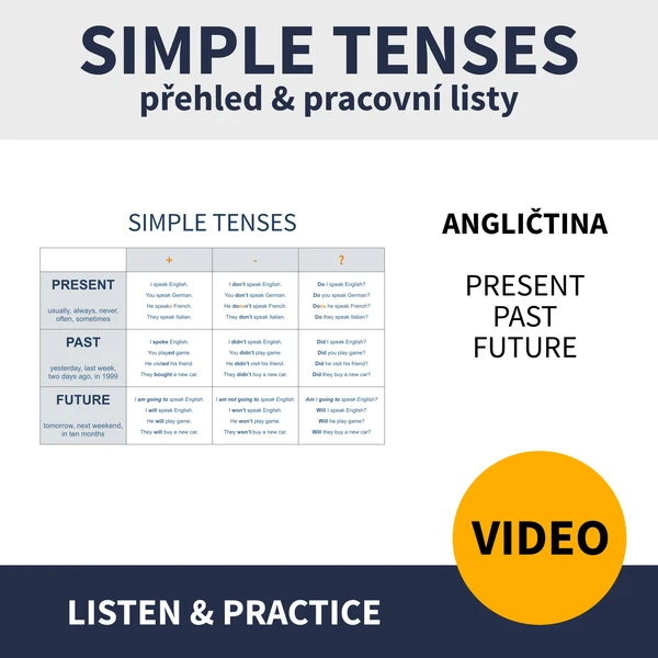 ENG - SIMPLE TENSES (video, přehled & cvičení) 1