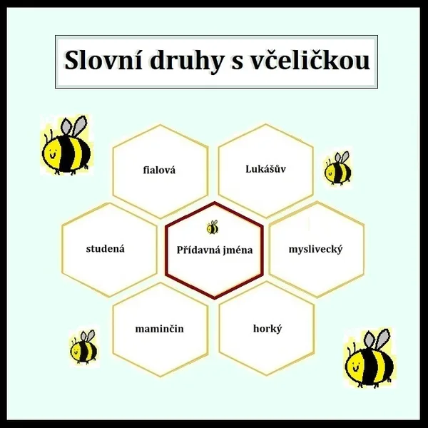 Slovní druhy s včeličkou 1