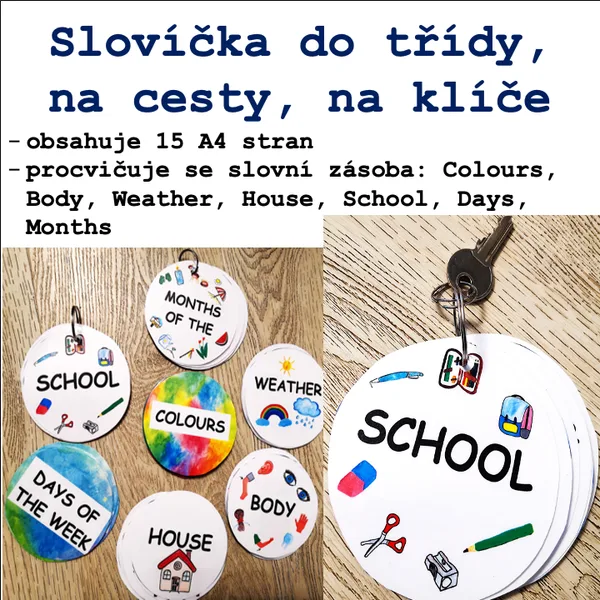 Slovíčka do třídy, na cesty, na klíče 1. sada 1