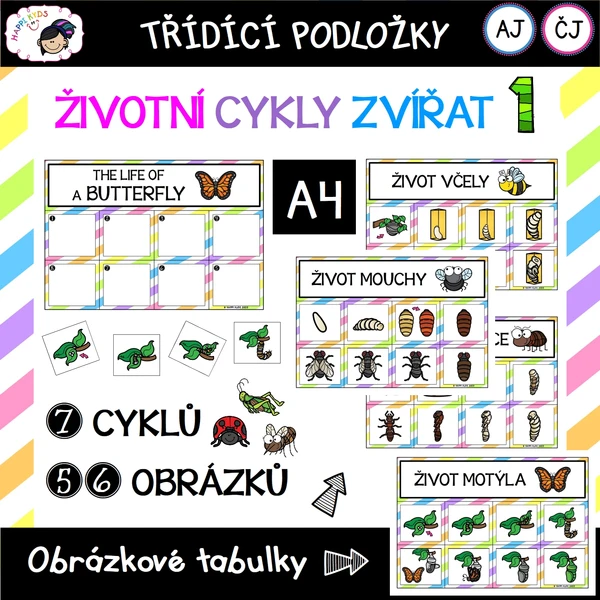 TŘÍDÍCÍ PODLOŽKY - Životní cykly zvířat 1 1