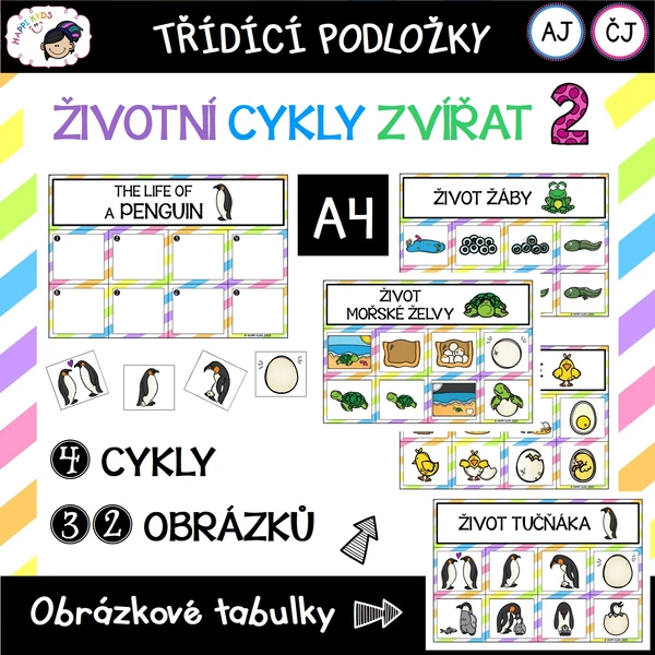 TŘÍDÍCÍ PODLOŽKY - Životní cykly zvířat 2 1