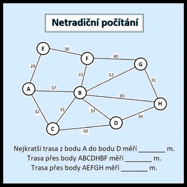Netradiční počítání 1