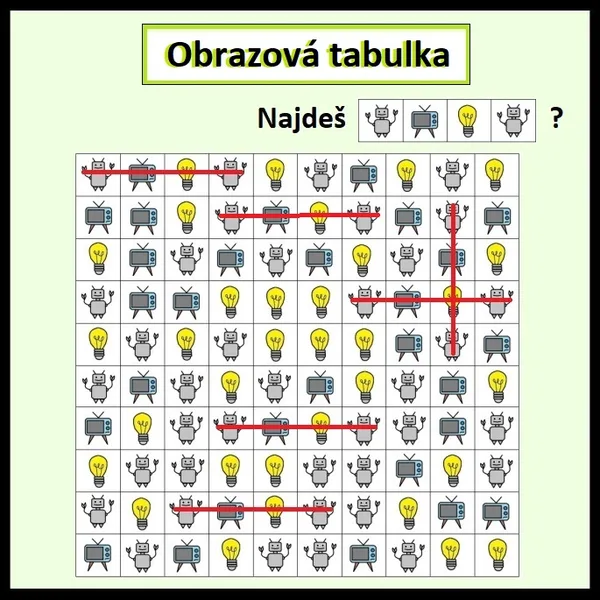 Obrazová tabulka 1
