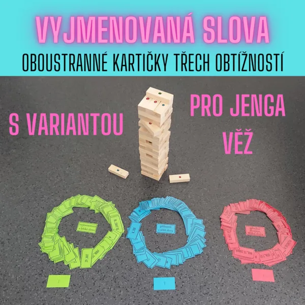 Kartičky k procvičování vyjmenovaných a příbuzných slov 1