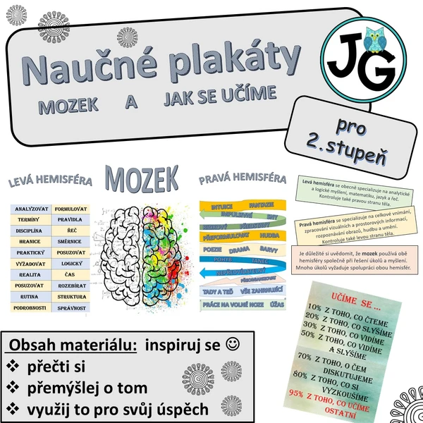 Naučné plakáty pro 2.stupeň 1
