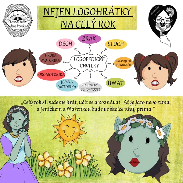 NEJEN LOGOHRÁTKY NA CELÝ ROK: KVĚTEN, ČERVEN  1