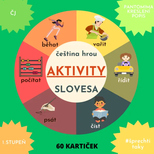 SLOVESA - AKTIVITY 1