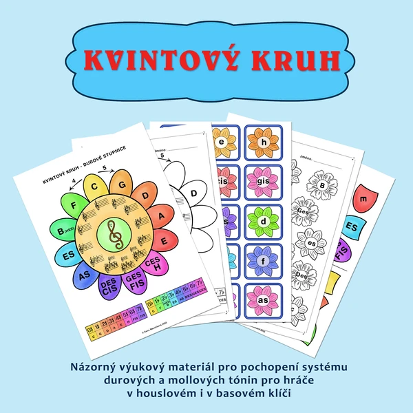 Kvintový kruh 1