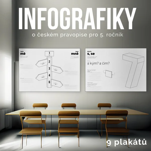 Infografiky o českém pravopise pro 5. ročník 1