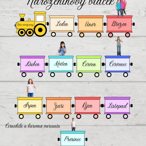 Narozeninový vlak - výzdoba do třídy  1
