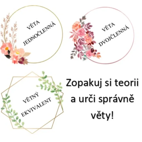 Věta jednočlenná, dvojčlenná a větný ekvivalent. - Zopakuj si teorii a urči správně věty. 1