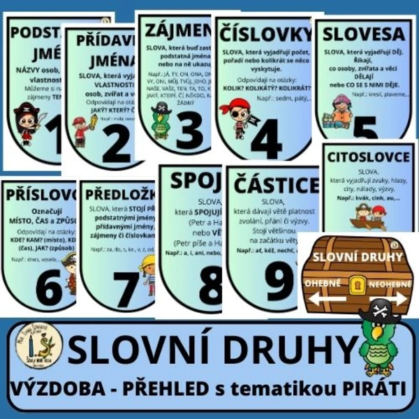 SLOVNÍ DRUHY - PIRÁTI - PŘEHLED, VÝZDOBA 1