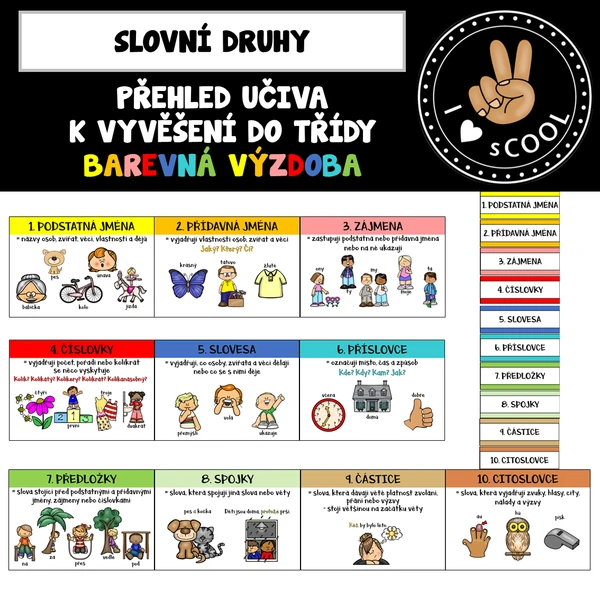 Slovní druhy - barevná výzdoba 1