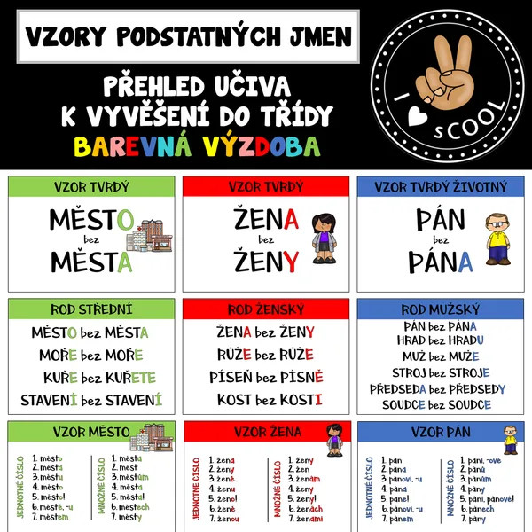 Vzory podstatných jmen - barevná výzdoba 1