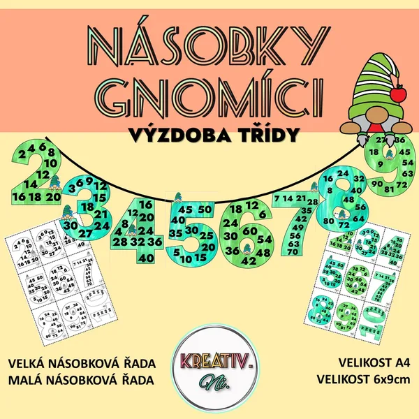 GNOMÍCI - násobky 1