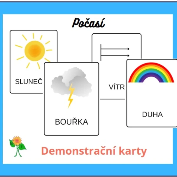 Počasí - demonstrační karty 1