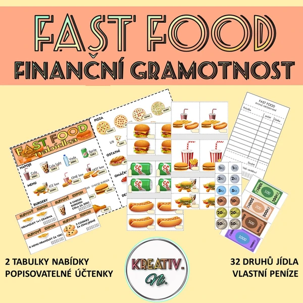 FAST FOOD - finanční gramotnost 1