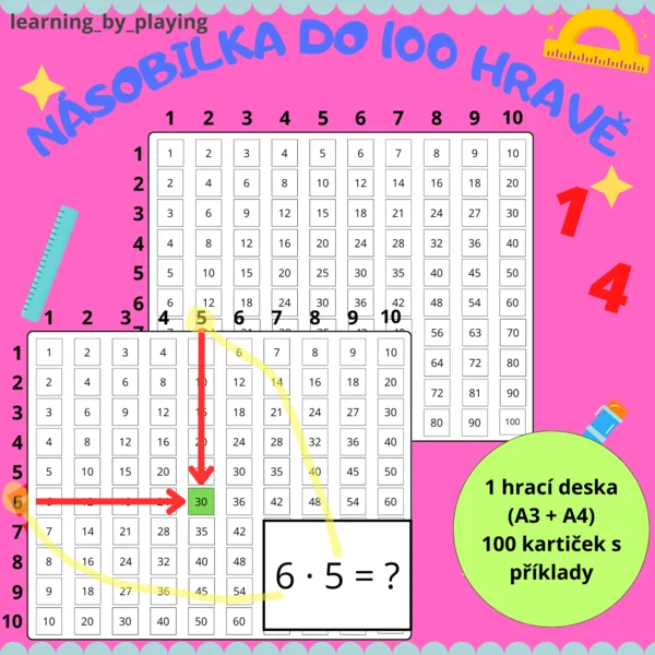 NÁSOBILKA DO 100 HRAVĚ - MATEMATICKÁ DESKA + 100 PŘÍKLADŮ 1