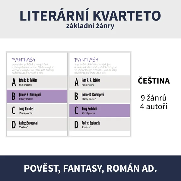 LITERÁRNÍ ŽÁNRY (KVARTETO - pohádka, pověst, bajka, román, fantasy ad.) 1