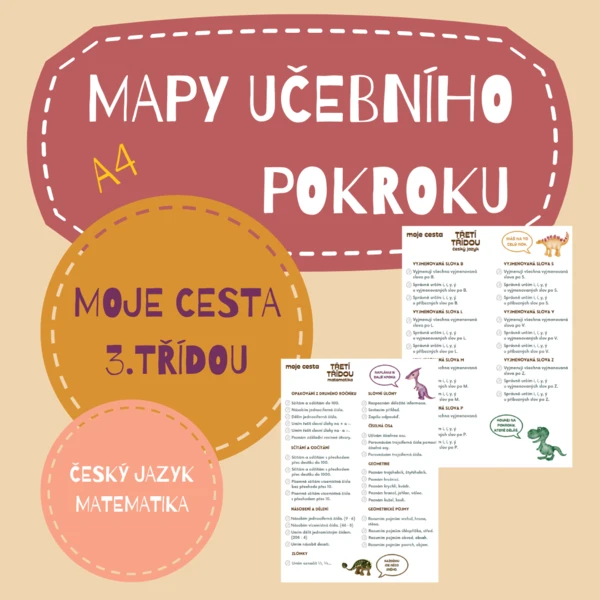 MAPY UČEBNÍHO POKROKU - 3.ročník - A4 1