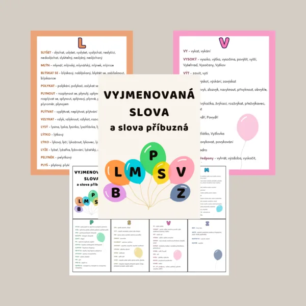 Vyjmenovaná slova a slova příbuzná - plakáty a taháčky 1