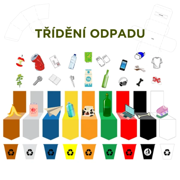 třídění odpadu 1