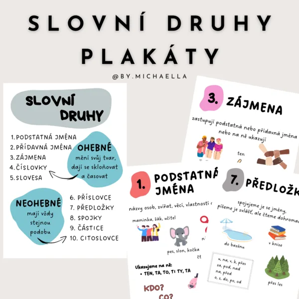 Slovní druhy - přehled, taháčky, plakáty 1