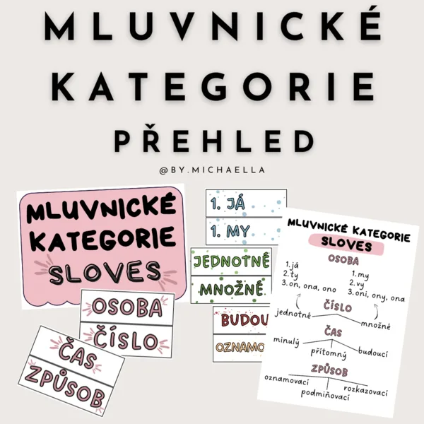 Mluvnické kategorie sloves - přehled, kartičky, výzdoba 1
