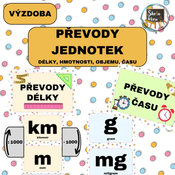 Převody jednotek  1