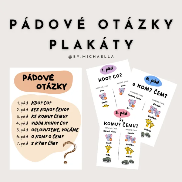 Pádové otázky - přehled, plakáty, taháčky 1