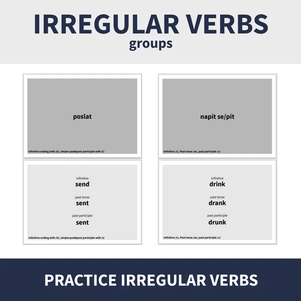 ENG - IRREGULAR VERBS (groups, cards) 1