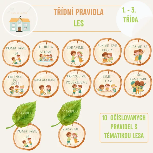 třídní pravidla -LES 1