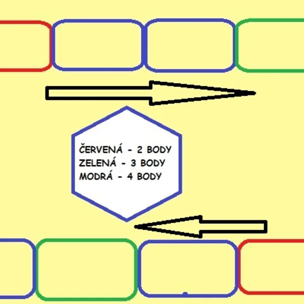 Activity - bě-pě-vě-mě 1