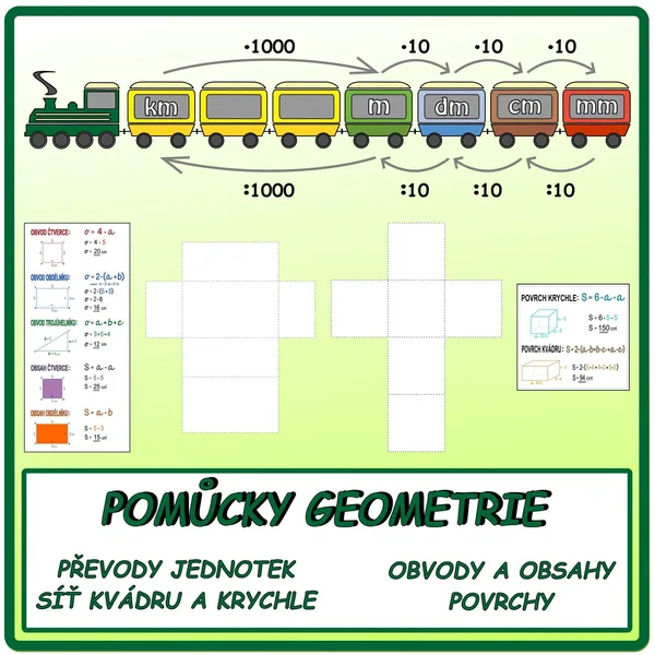 Pomůcky geometrie 1