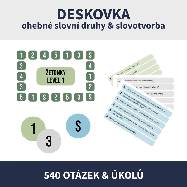 DESKOVKA - OHEBNÉ SLOVNÍ DRUHY 1