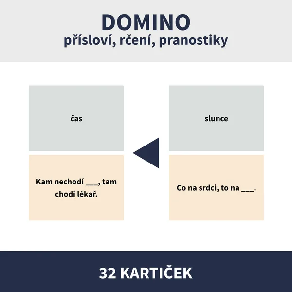 PŘÍSLOVÍ, RČENÍ, PRANOSTIKY - DOMINO 1
