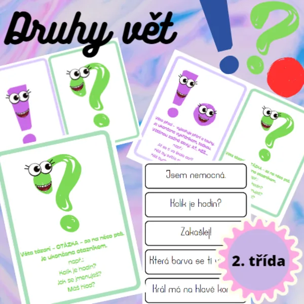 Druhy vět - podle postavení mluvčího 1