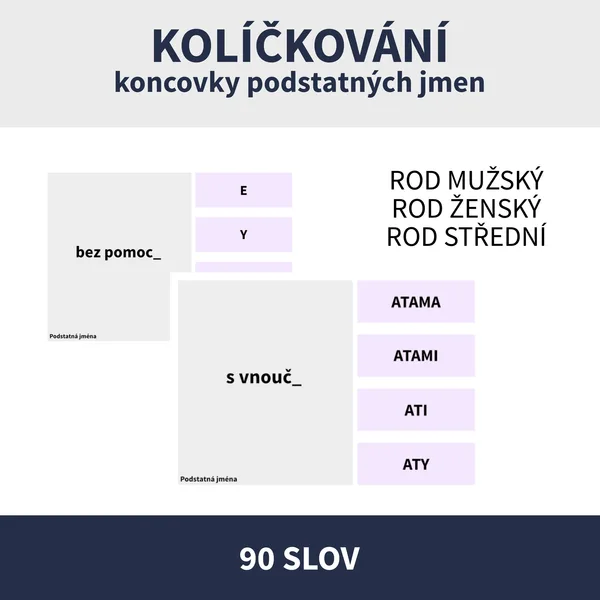 KONCOVKY PODSTATNÝCH JMEN - KOLÍČKOVÁNÍ 1