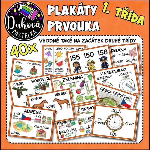 Výukové plakáty PRVOUKA 1. - 2. třída 1
