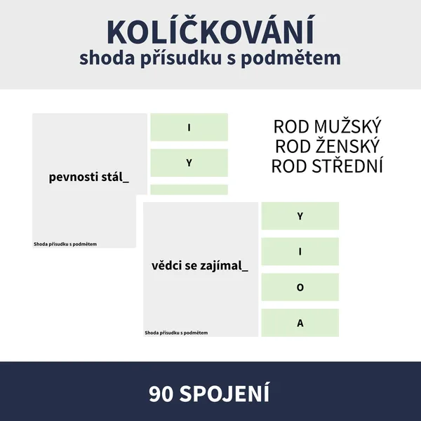SHODA PŘÍSUDKU S PODMĚTEM - KOLÍČKOVÁNÍ 1