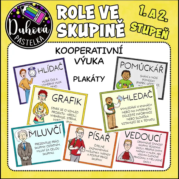 Role ve skupině - kooperativní výuka 1
