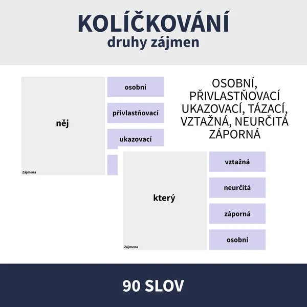 DRUHY ZÁJMEN - KOLÍČKOVÁNÍ 1